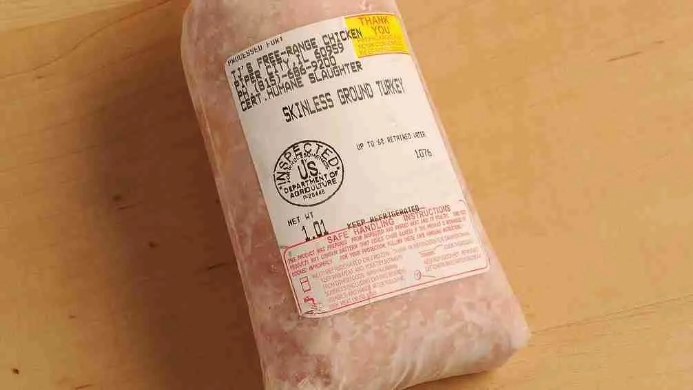 Ground Turkey